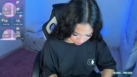 Snapshot of riana_kean chatting on 28, 1, 2025 RianaK online show from 28, 1, 2025