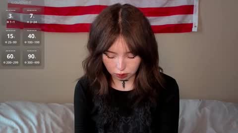 Sofia online show from 21, 2, 2026