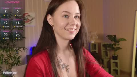 Snapshot of risky_dream chatting on 16, 12, 2024 Alice online show from 16, 12, 2024
