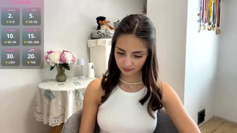 Snapshot of ritasargoni chatting on 7, 6, 2026 Rita Sargoni online show from 7, 6, 2026