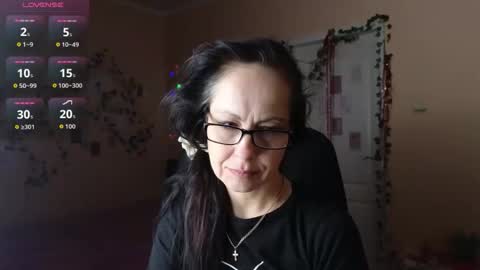 ronda_roni online show from 7, 1, 2026