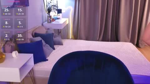 Snapshot of rones_meee chatting on 19, 2, 2026 Olivia online show from 19, 2, 2026