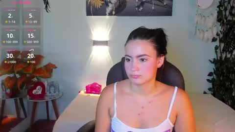 Snapshot of rosaliea chatting on 8, 7, 2026 R O S A L I A online show from 8, 7, 2026