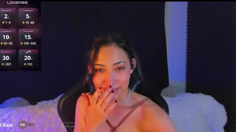 Rosario online show from 22, 1, 2025