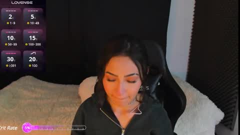 Rosario online show from 5, 3, 2025