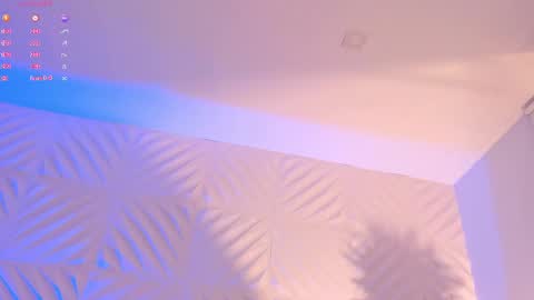 Snapshot of roseferrera chatting on 3, 3, 2025 Rose online show from 3, 3, 2025