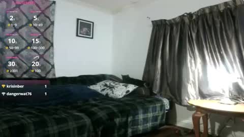 Rose   online show from 12, 1, 2026