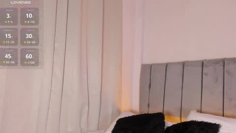 Rosse Daw Independent model  online show from 10, 4, 2026