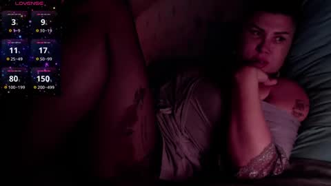 Snapshot of roxolanaa_sexy chatting on 27, 1, 2025 ROXOLANAA SEXY online show from 27, 1, 2025