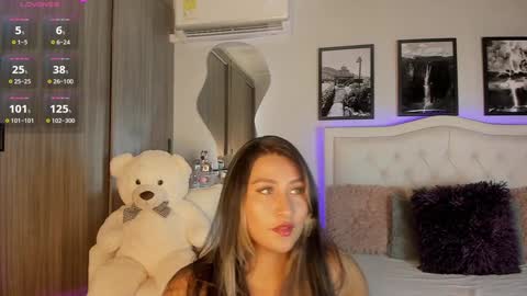 Snapshot of rubyross23 chatting on 22, 1, 2025 ruby ross online show from 22, 1, 2025