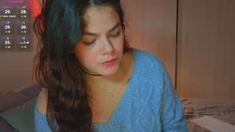 Snapshot of russcurley chatting on 7, 6, 2026 Lorenn online show from 7, 6, 2026