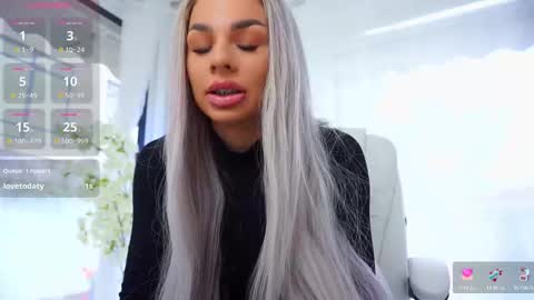 Ava online show from 10, 2, 2026