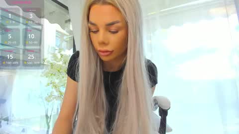 Snapshot of russian_ava chatting on 27, 4, 2026 Ava online show from 27, 4, 2026