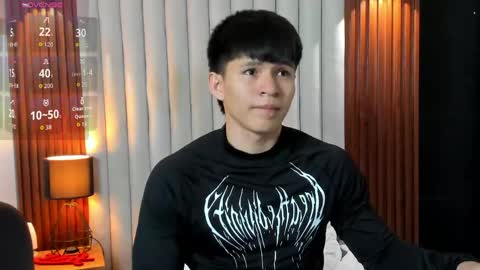 Snapshot of ryo_kush chatting on 7, 5, 2026 Ryo Kush online show from 7, 5, 2026