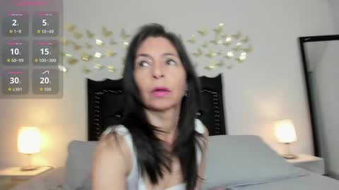 Snapshot of sabinadeluxe_cg chatting on 21, 2, 2026 sabinadeluxe_cg online show from 21, 2, 2026