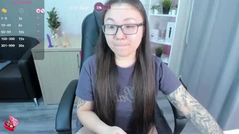 GMT7TueWedThuFriSatSun 0100am-0700am online show from 25, 12, 2024