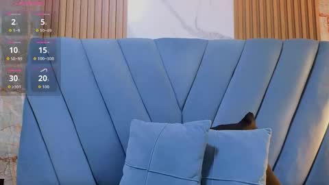 salome_cruxx online show from 23, 5, 2026