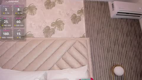 Snapshot of samantha_duque11 chatting on 24, 1, 2025 Samantha online show from 24, 1, 2025