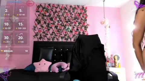 Snapshot of samaracortez chatting on 3, 7, 2026 Sammy online show from 3, 7, 2026