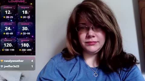 Snapshot of sammy_lyn chatting on 8, 10, 2025 Sam online show from 8, 10, 2025