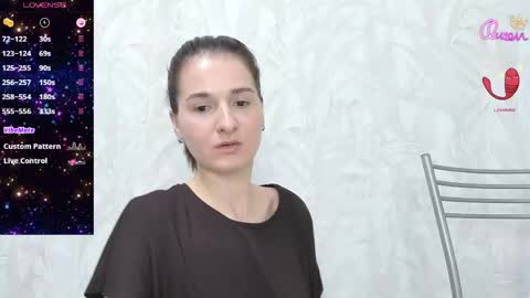 Snapshot of sandraxray chatting on 10, 5, 2026 SandraxRay online show from 10, 5, 2026