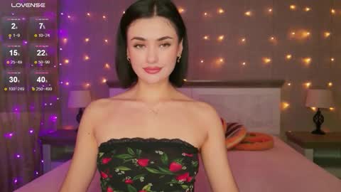 Snapshot of sandysweetie chatting on 19, 9, 2025 Sandy online show from 19, 9, 2025