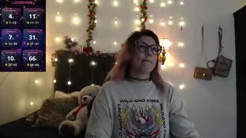 sanyaseraphine0 online show from 6, 2, 2026