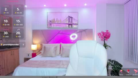 Snapshot of saracruz_1 chatting on 3, 4, 2026 saracruz online show from 3, 4, 2026