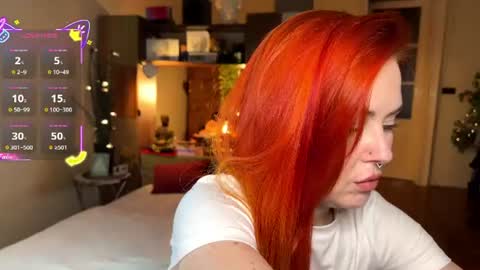 Snapshot of sargonium909 chatting on 5, 7, 2026 Veronika online show from 5, 7, 2026