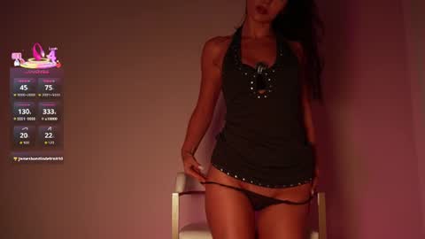 Snapshot of sasha_long13 chatting on 6, 7, 2026 Sasha Long13 online show from 6, 7, 2026