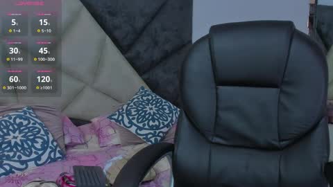 Snapshot of saskiagrendel chatting on 12, 5, 2026 saskiagrendel online show from 12, 5, 2026