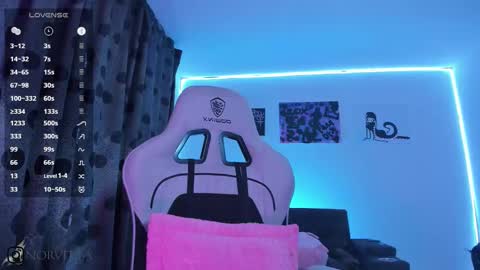    im expecting 300 thumbs up on my altar online show from 13, 12, 2025