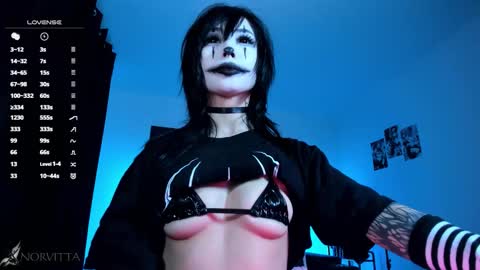    im expecting 300 thumbs up on my altar online show from 20, 2, 2026