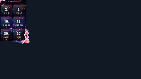 Snapshot of savannasotos chatting on 7, 1, 2026 Sophie online show from 7, 1, 2026