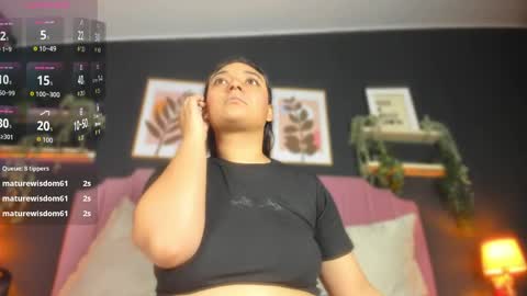 Snapshot of scarlet_dh chatting on 28, 4, 2026 Claudia online show from 28, 4, 2026
