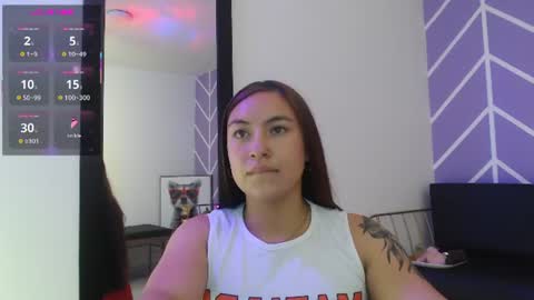 Snapshot of scarlet_queen4 chatting on 6, 7, 2026 Kimberly online show from 6, 7, 2026