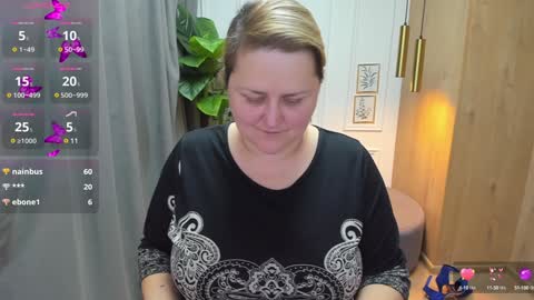 Snapshot of scarlettsoft chatting on 3, 12, 2024 Scarlett online show from 3, 12, 2024