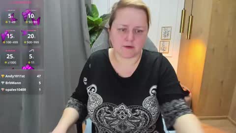 Snapshot of scarlettsoft chatting on 11, 3, 2025 Scarlett online show from 11, 3, 2025