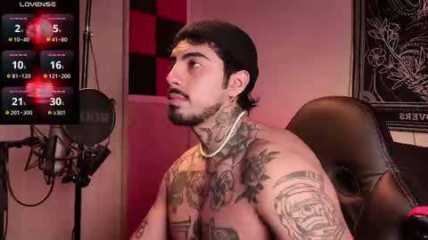 Alejandro help me to reach 200 thumps up online show from 6, 7, 2026