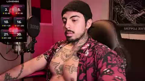 Alejandro help me to reach 200 thumps up online show from 12, 7, 2026