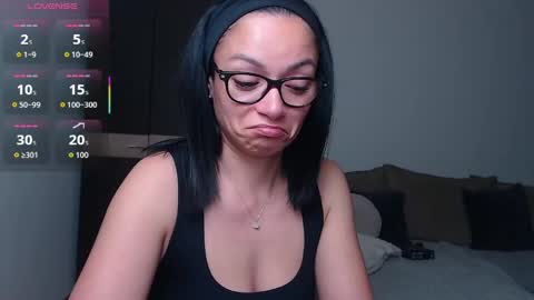 Snapshot of serenesophi chatting on 5, 6, 2026 SereneSophi online show from 5, 6, 2026