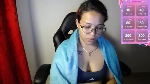 sexyloba  independent model online show from 3, 2, 2026