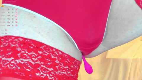 Snapshot of sexythongslut chatting on 21, 12, 2024 Sexythongslut online show from 21, 12, 2024