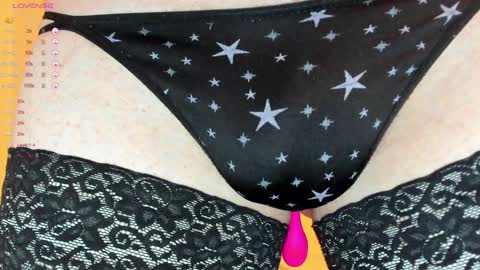 Snapshot of sexythongslut chatting on 6, 1, 2025 Sexythongslut online show from 6, 1, 2025