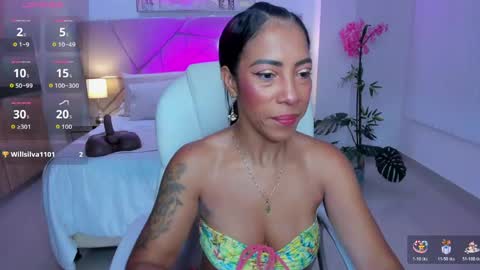 Shantall wills online show from 17, 4, 2026