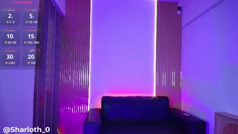 Snapshot of sharloth_0 chatting on 9, 7, 2026 Sharloth online show from 9, 7, 2026