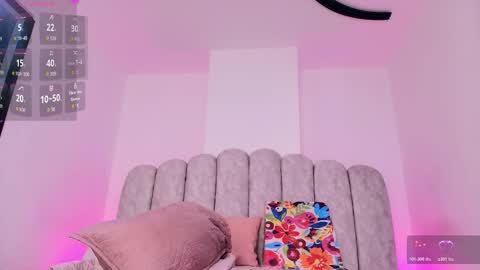 Snapshot of sharlott_kiss chatting on 16, 2, 2026 Sharlott online show from 16, 2, 2026