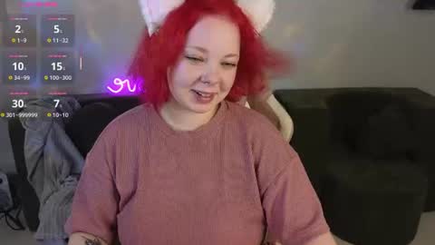 Snapshot of sharon_coxxx chatting on 20, 7, 2026 Sharon online show from 20, 7, 2026
