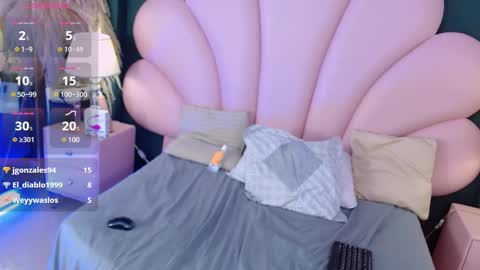 shellbydior online show from 23, 1, 2025