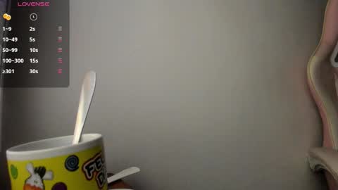 Snapshot of shirley_sweett chatting on 11, 2, 2026 Shirley online show from 11, 2, 2026